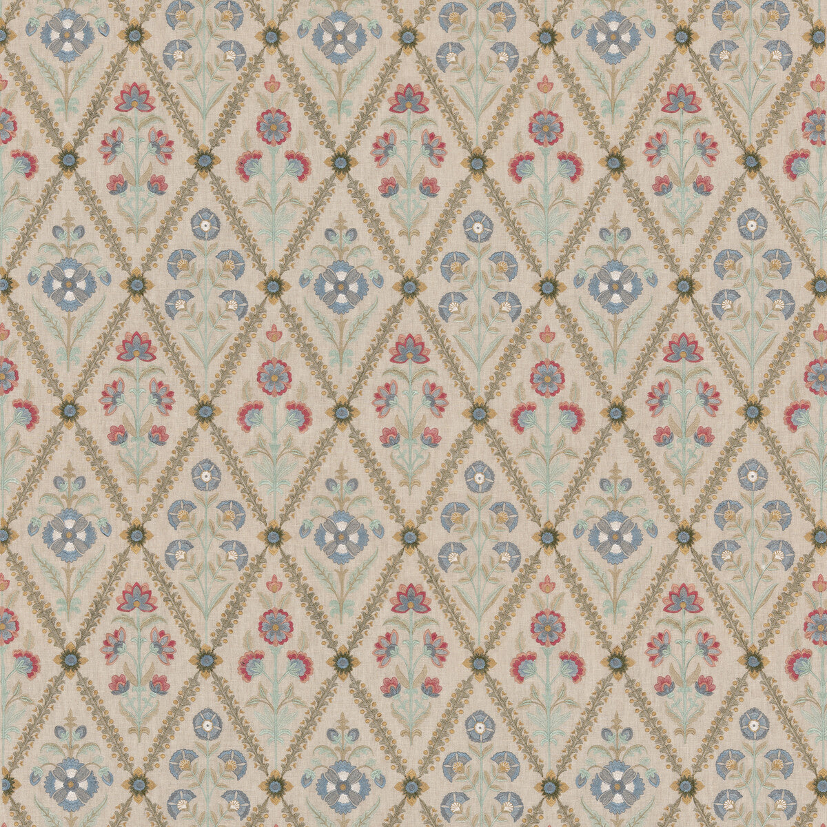 Perrycroft-Red/Green