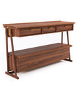 Domain Console