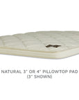 Natural Pillowtop Pad
