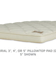 Premier Natural Pillowtop Pads