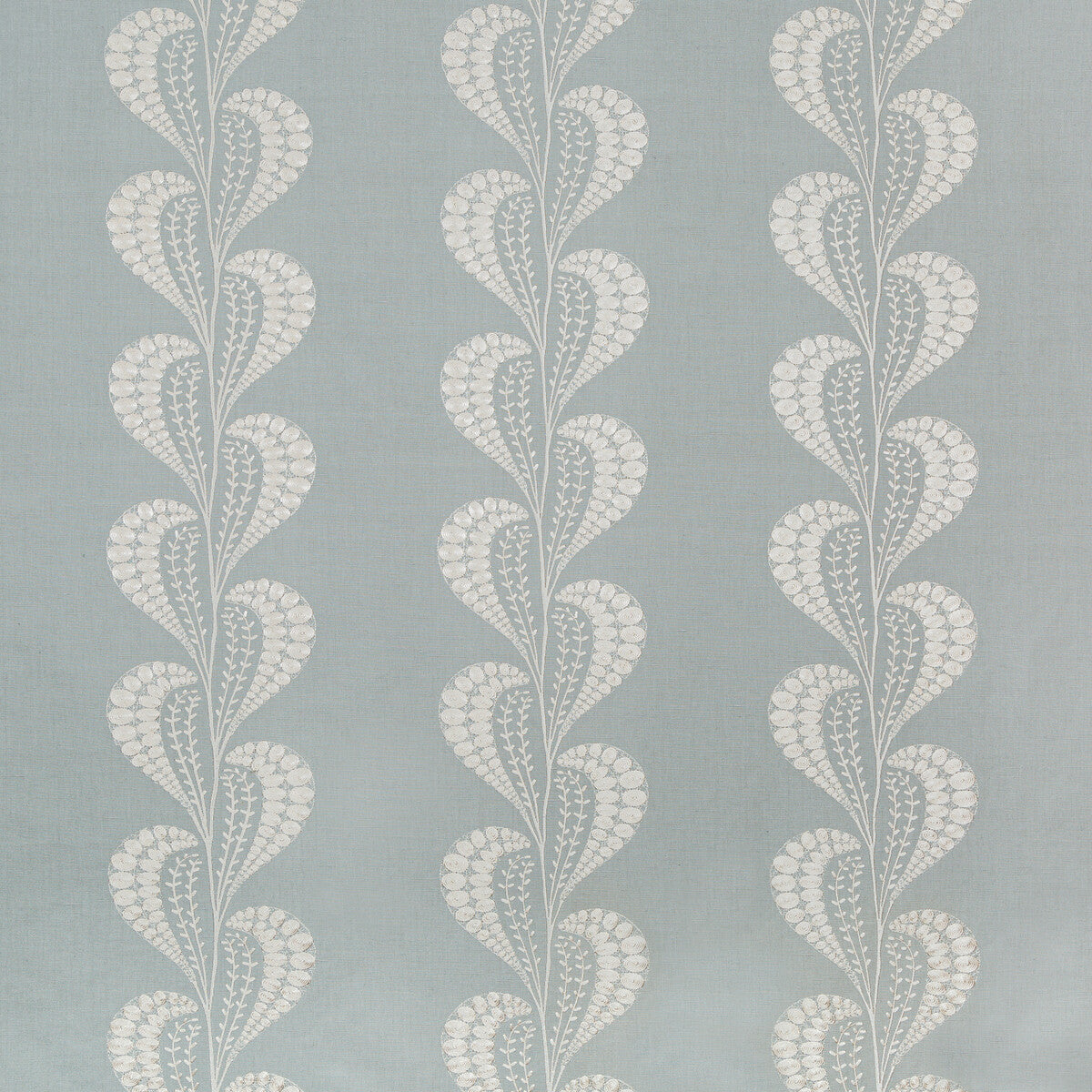 Tisza-Chambray