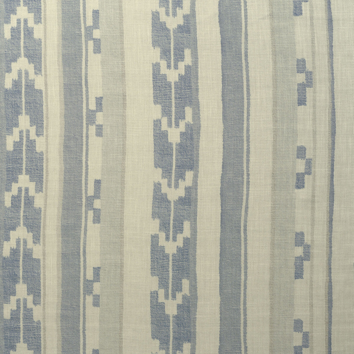 Indus-Denim