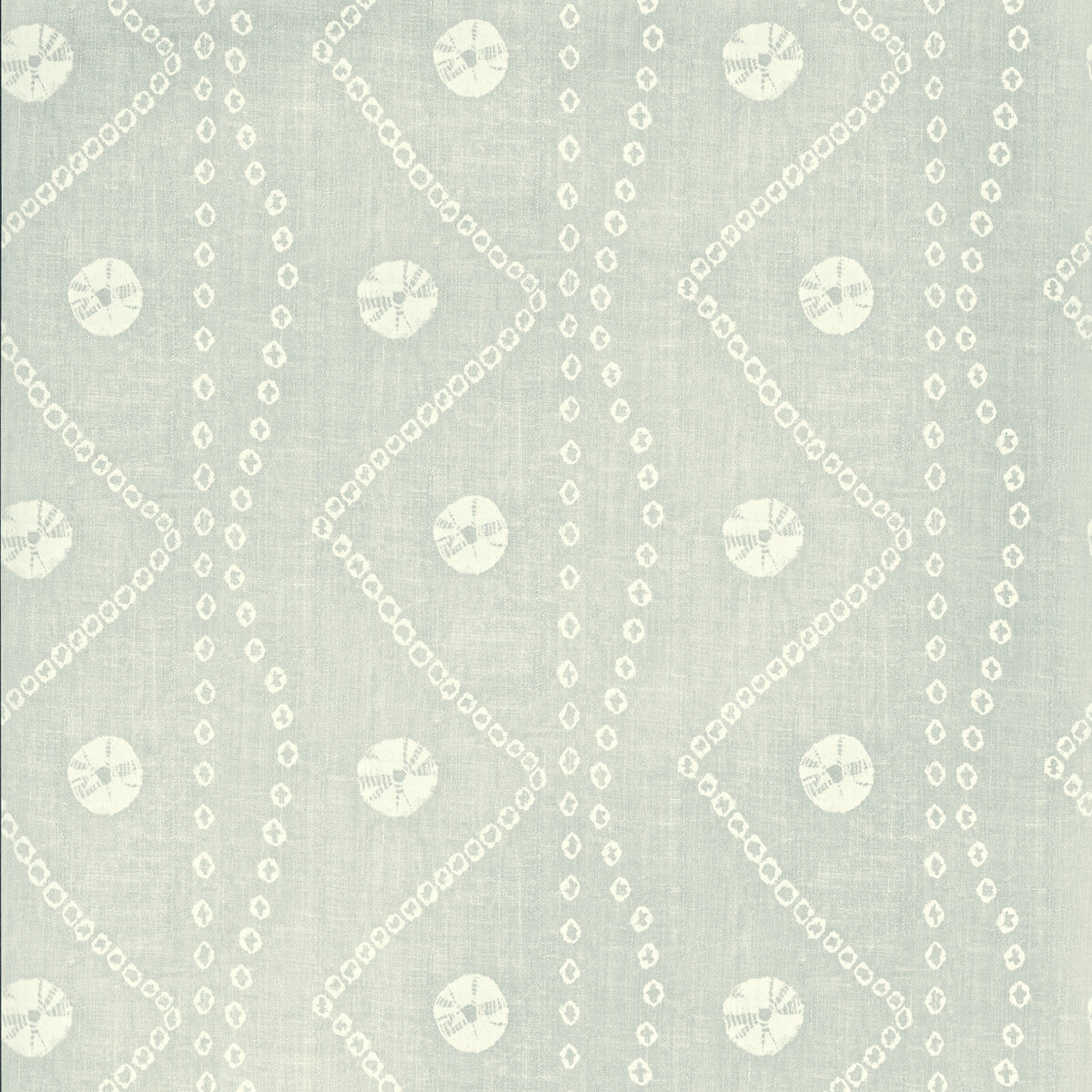 Sabra-Sea