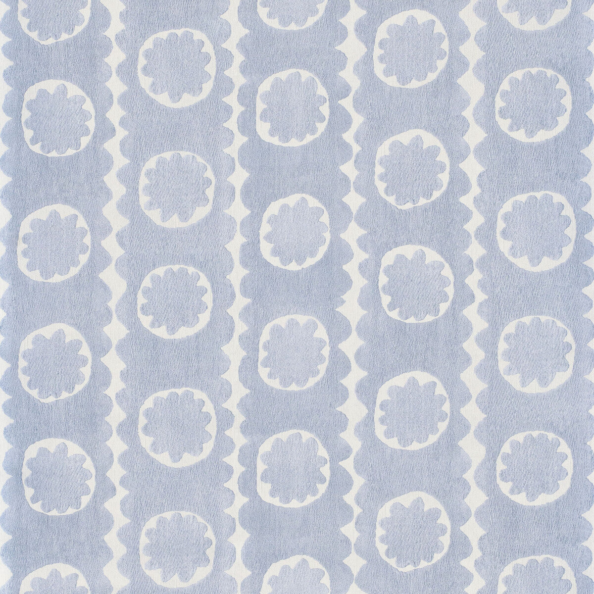 Oscar-Blue