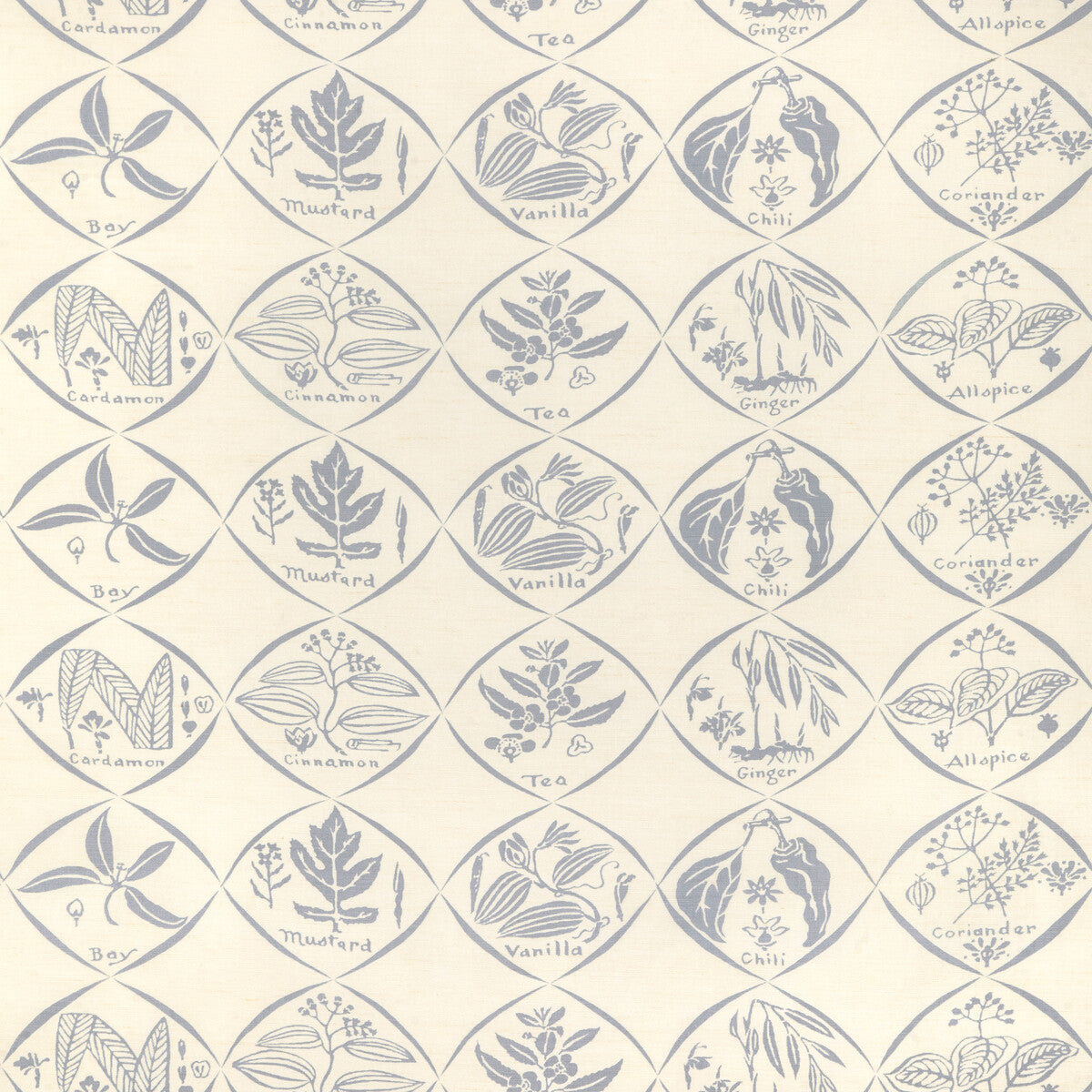 Spices-Chambray