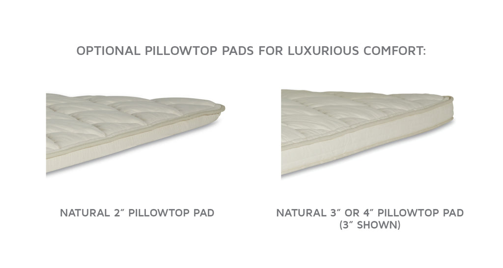 Natural Pillowtop Pad